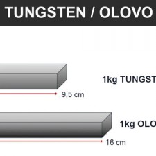Tungsten vs olovo