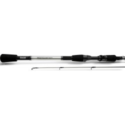 Mustad BassCraft Baitcaster