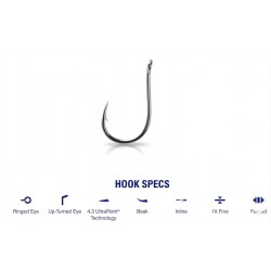 Mustad udice Chinu Eyed 10019NP