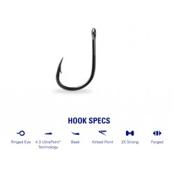 Mustad udice Iseama Twist 10902SP