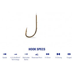 Mustad udice Baitholder 5933NP-BR