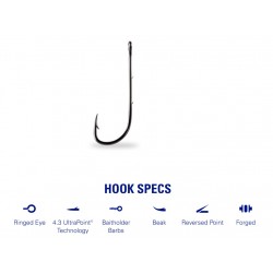 Mustad udice Baitholder Beak 92647NP