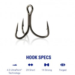 Mustad Trokrake KVD Elite Triple Grip - 2X Short TG76NP