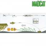Madcat Adjusta Basic River Rig Live Bait (Fishing Hooks) - www.eribolov.rs